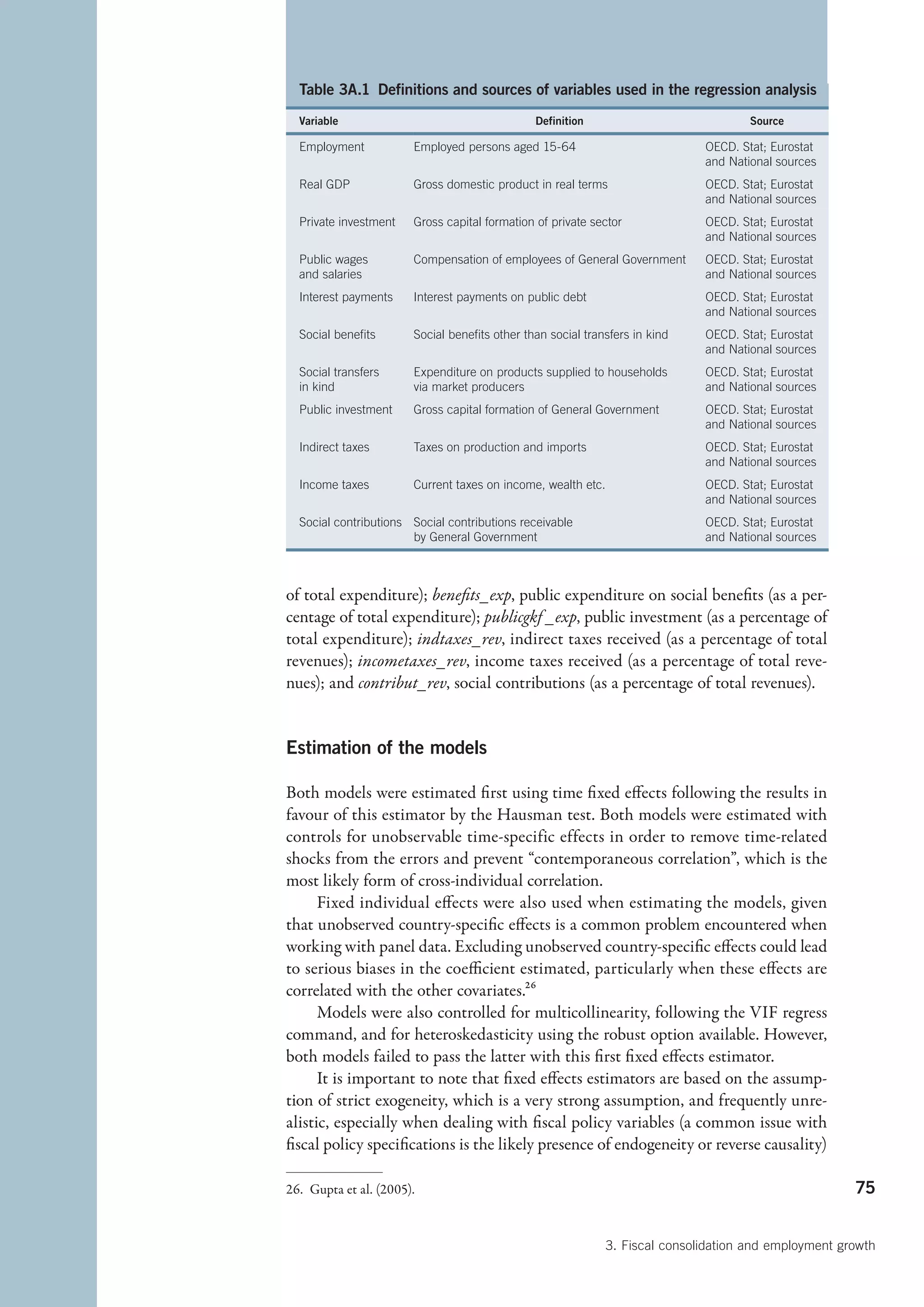 Table 3A.1  Definitions and sources of variables used in the regression analysis
  Variable                                      Definition                             Source

  Employment            Employed persons aged 15-64                            OECD. Stat; Eurostat
                                                                               and National sources
  Real GDP              Gross domestic product in real terms                   OECD. Stat; Eurostat
                                                                               and National sources
  Private investment    Gross capital formation of private sector              OECD. Stat; Eurostat
                                                                               and National sources
  Public wages          Compensation of employees of General Government        OECD. Stat; Eurostat
  and salaries                                                                 and National sources
  Interest payments     Interest payments on public debt                       OECD. Stat; Eurostat
                                                                               and National sources
  Social benefits       Social benefits other than social transfers in kind    OECD. Stat; Eurostat
                                                                               and National sources
  Social transfers      Expenditure on products supplied to households         OECD. Stat; Eurostat
  in kind               via market producers                                   and National sources
  Public investment     Gross capital formation of General Government          OECD. Stat; Eurostat
                                                                               and National sources
  Indirect taxes        Taxes on production and imports                        OECD. Stat; Eurostat
                                                                               and National sources
  Income taxes          Current taxes on income, wealth etc.                   OECD. Stat; Eurostat
                                                                               and National sources
  Social contributions Social contributions receivable                         OECD. Stat; Eurostat
                       by General Government                                   and National sources



of total expenditure); benefits_exp, public expenditure on social benefits (as a per-
centage of total expenditure); publicgkf _exp, public investment (as a percentage of
total expenditure); indtaxes_rev, indirect taxes received (as a percentage of total
revenues); incometaxes_rev, income taxes received (as a percentage of total reve-
nues); and contribut_rev, social contributions (as a percentage of total revenues).


Estimation of the models

Both models were estimated first using time fixed effects following the results in
favour of this estimator by the Hausman test. Both models were estimated with
controls for unobservable time-specific effects in order to remove time-related
shocks from the errors and prevent “contemporaneous correlation”, which is the
most likely form of cross-individual correlation.
      Fixed individual effects were also used when estimating the models, given
that unobserved country-specific effects is a common problem encountered when
working with panel data. Excluding unobserved country-specific effects could lead
to serious biases in the coefficient estimated, particularly when these effects are
correlated with the other covariates.26
      Models were also controlled for multicollinearity, following the VIF regress
command, and for heteroskedasticity using the robust option available. However,
both models failed to pass the latter with this first fixed effects estimator.
      It is important to note that fixed effects estimators are based on the assump-
tion of strict exogeneity, which is a very strong assumption, and frequently unre-
alistic, especially when dealing with fiscal policy variables (a common issue with
fiscal policy specifications is the likely presence of endogeneity or reverse causality)

26.  Gupta et al. (2005).                                                                               75


                                                               3. Fiscal consolidation and employment growth
 