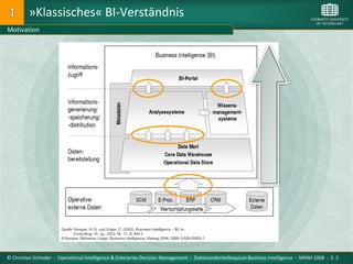 »Klassisches« BI-Verständnis
Motivation




© Christian Schieder : Operational Intelligence & Enterprise Decision Management : Doktorandenkolloquium Business Intelligence : MKWI 2008 : S. 5
 