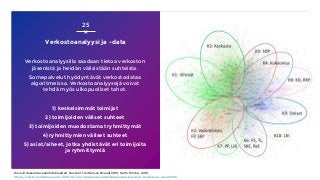 Verkostoanalyysi ja -data
Verkostoanalyysilla saadaan tietoa verkoston
jäsenistä ja heidän välisistään suhteista.
Somepalvelut hyödyntävät verkostodataa
algoritmeissa. Verkostoanalyysejä voivat
tehdä myös ulkopuoliset tahot.
1) keskeisimmät toimijat
2) toimijoiden väliset suhteet
3) toimijoiden muodostamat ryhmittymät
4) ryhmittymien väliset suhteet
5) asiat/aiheet, jotka yhdistävät eri toimijoita
ja ryhmittymiä
25
Kuva: Eduskuntavaaliehdokkaiden klusterit Twitterissä #vaalit2019, Harto Pönkä, 2019,
https://harto.wordpress.com/2019/04/02/eduskuntavaaliehdokkaiden-klusterit-twitterissa-vaalit2019/
 