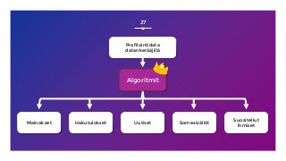 27
UutisetMainokset
Suositellut
ihmiset
SomesisällötHakutulokset
Profilointidata
datankerääjillä
Algoritmit
 