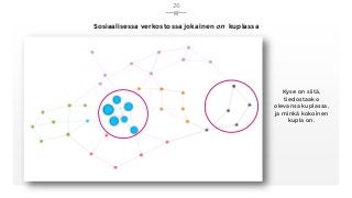 Sosiaalisessa verkostossa jokainen on kuplassa
26
Kyse on siitä,
tiedostaako
olevansa kuplassa,
ja minkä kokoinen
kupla on.
 