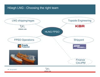 14 / 28. juni 2010
Höegh LNG - Choosing the right team
HLNG FPSO
Topside Engineering
Shipyard
Finance
Citi/JPM
LNG shipping/regas
FPSO Operations
 