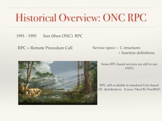 Historical Overview: ONC RPC
1991 - 1995 Sun (then ONC) RPC
RPC = Remote Procedure Call Service specs = C structures
+ function deﬁnitions
Some RPC-based services are still in use
(NFS)
RPC still available in standard Unix-based
OS distributives. (Linux/MacOS/FreeBSD)
 