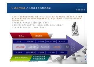 ○ 舆论的形成 从议程设置到沉默的螺旋


   ○ 1963年,美国政治学家伯纳德·科恩（Bernard Cohen）指出,“在多数时间，报界在告诉人们‘怎样
   想’时可能并不成功；但它在告诉它的读者该想什么时，却是惊人的成功。”（Bernard Cohen《报纸
   与外交政治》1963）
   ○“言者无罪，闻者足戒”（《诗经·周南·关雎序》）
   ○ 2500年前，孔子对他的弟子说：“众恶之，必察焉；众好之，必察焉。”
   ○“天下有道，则庶人不议”（《论语·季氏》）




                把关人                            意见领袖


            把关人                 传媒散布                   公众判断   沉默的大多数   “社会共识”


           媒介议程设置
                                   公众形成对于
                                  现实世界的认识
                                                        舆论初步形成    沉默的螺旋     舆论
                                                                                 舆
           社会精英              人际传播散布                    个人判断    个人选择    “打酱油”
                                                                                 论
                                          社会意见向媒体
         拟态环境的形成
                                          所设置议程靠拢
■ chapter 2 Grassroots Journalism dodo5189@gmail.com
                                   10:24                                             22
 