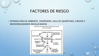 FACTORES DE RIESGO 
• INTERACCIÓN DE AMBIENTE, HOSPEDERO, SALA DE QUIRÓFANO, CIRUGÍA Y 
MICROORGANISMOS INVOLUCRADOS 
 