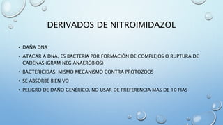 DERIVADOS DE NITROIMIDAZOL 
• DAÑA DNA 
• ATACAR A DNA, ES BACTERIA POR FORMACIÓN DE COMPLEJOS O RUPTURA DE 
CADENAS (GRAM NEG ANAEROBIOS) 
• BACTERICIDAS, MISMO MECANISMO CONTRA PROTOZOOS 
• SE ABSORBE BIEN VO 
• PELIGRO DE DAÑO GENÉRICO, NO USAR DE PREFERENCIA MAS DE 10 FIAS 
 