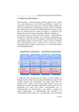 Actividades e Revitalização dos Portos Portugueses
XXXVII-3
3. Modelos de Gestão Portuária
Presumivelmente, o desenvolvimento portuário organizado terá nascido
com a Liga Hanseática no século XIII, que estabeleceu e manteve um
monopólio comercial sobre quase todo o Norte da Europa e Báltico. Os
portos eram directamente controlados pelas cidades mercantis e utilizados
como instrumento do comércio. Este Modelo Hanseático continua a existir
hoje nos principais portos do Norte da Europa e é responsável pelo
indiscutível sucesso dos portos de Roterdão, Hamburgo, Antuérpia, etc.
Em Portugal, como na maioria dos países latinos, o desenvolvimento
portuário foi centralizado no Estado, com as vantagens e desvantagens que
se conhecem. A partir dos anos ’90, seguindo o exemplo da bem sucedida
administração Thatcher no Reino Unido, iniciou-se uma forte tendência
para a privatização dos portos, primeiro com os serviços de estiva e
estendendo-se depois a todos os outros serviços e, no caso do Reino Unido,
até à propriedade portuária.
A questão da gestão portuária tem sido objecto de acesos debates em
Portugal durante os últimos anos, havendo quem defenda a criação de uma
“holding” portuária para “racionalizar” essa gestão. Como diriam os
ingleses, está-se a ladrar à árvore errada. Quem estudar as boas e más
experiências dos portos portugueses rapidamente concluirá que a chave da
revitalização dos portos deve passar, necessariamente, por: 1)
Profissionalização das administrações, o que implica a existência de
quadros especializados e a despartidarização das nomeações, e 2)
“Accountability” palavra inglesa que, sintomaticamente, não tem tradução
PORTO DE
SERVIÇO
O Porto fornece todos
os serviços
- Desenvolvimento coordenado
dasinfraestrutuas e equipa-
mento
- Gestão consolidada de todos
os serviços
VantagensDesvantagens
Passado Futuro
PORTO
INSTRUMENTAL
O Porto fornece infra-
estruturas e equipamentos
PORTO SENHORIO
Concessionários
fornecem equipamento e
serviços
PORTO PRIVADO
Não existe autoridade
portuária
- Ausênciade concorrência
afectaproductividade e
competitividade
- Menor flexibilidade laboral
- Dependência do orçamento
do Estado
- O Porto decide o timing dos
investimentos
- Investimento estatal atrai mais
concessionários
- Potenciais conflitos de inte-
resse entreporto e conces-
sionário(s)
- Concessionários financeira-
mente débeis
- Pouco estímulo à inovação
- Melhor sintonia com as neces-
sidades do mercado
- Melhor produtividade equali-
dade de serviço
- Desccordenação do sistema
portuário
- Risco de capacidade excedent-
ária
- Risco de falência do concessio-
nário
- Investimento mais rápido, sem
interferênciaestatal
- Maior agressividade comercial
- Maior incentivo à inovação
- Mesmas desvantagens do
Porto Senhorio
- Risco de práticas monopolistas
- Necessita de autoridade
reguladoraindependente
4
 
