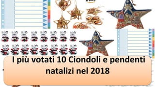 I più votati 10 Ciondoli e pendenti
natalizi nel 2018
 