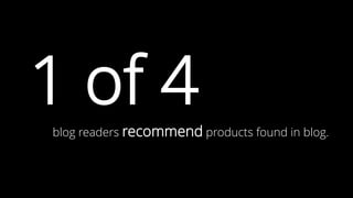 1 of 4blog readers recommend products found in blog.
 