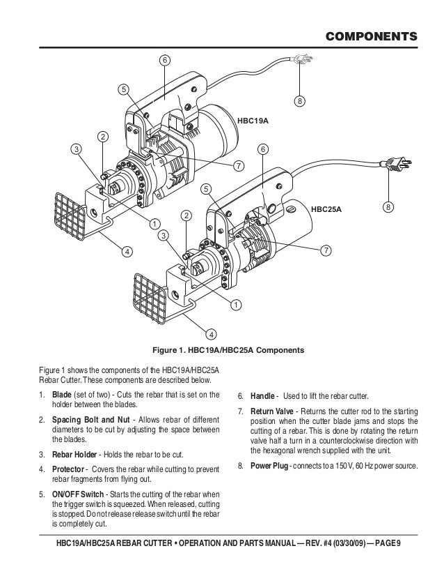 Multiquip Rebar Cutters