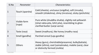 Sl.No Parameter Characteristics
1 Touch (sparsha)
Cold (sheeta), unctuous (snigdha), soft (mrudu),
smooth (shlakshna), slimy (mrutsna), sticky (pichchila)
2
Visible form
(rupa)
Pure white (shuddha shukla), slightly red yellowish
(ishat rakta-pita, lohit pita), resembling to ghee-
clarified butter (sarpi varna)
3 Taste (rasa) Sweet (madhura), like honey (madhu rasa)
4 Smell (gandha) Parched cereal (Laja gandha)
5 Others
Heavy (guru), cherishable(prasanna), bulky(bahala),
stable (sthira), cool (somatmaka), mobile (sara), clear
or distinctly formed (vivikta)
13/01/2024 OJAS (Dr Akshay Shetty) 13
 