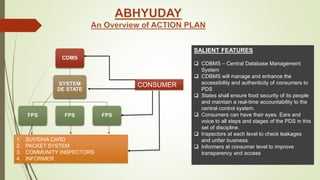 SALIENT FEATURES
 CDBMS – Central Database Management
System
 CDBMS will manage and enhance the
accessibility and authenticity of consumers to
PDS
 States shall ensure food security of its people
and maintain a real-time accountability to the
central control system.
 Consumers can have their eyes. Ears and
voice to all steps and stages of the PDS in this
set of discipline.
 Inspectors at each level to check leakages
and unfair business.
 Informers at consumer level to improve
transparency and access
CONSUMER
CDMS
SYSTEM
DE STATE
FPS FPS FPS
1. SUVIDHA CARD
2. PACKET SYSTEM
3. COMMUNITY INSPECTORS
4. INFORMER
 
