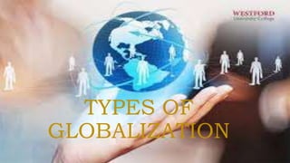 TYPES OF
GLOBALIZATION
 