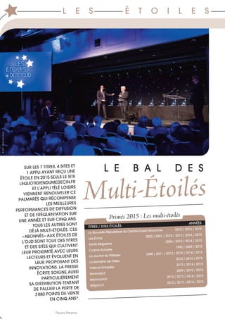 L E B A L D E S
Multi-Étoilés
SUR LES 7 TITRES, 4 SITES ET
1 APPLI AYANT REÇU UNE
ÉTOILE EN 2015 SEULS LE SITE
LEQUOTIDIENDUMEDECIN.FR
ET L’APPLI TÉLÉ LOISIRS
VIENNENT RENOUVELER CE
PALMARÈS QUI RÉCOMPENSE
LES MEILLEURES
PERFORMANCES DE DIFFUSION
ET DE FRÉQUENTATION SUR
UNE ANNÉE ET SUR CINQ ANS.
TOUS LES AUTRES SONT
DÉJÀ MULTI-ETOILÉS. CES
«ABONNÉS» AUX ÉTOILES DE
L’OJD SONT TOUS DES TITRES
ET DES SITES QUI CULTIVENT
LEUR PROXIMITÉ AVEC LEURS
LECTEURS ET ÉVOLUENT EN
LEUR PROPOSANT DES
INNOVATIONS. LA PRESSE
ÉCRITE SOIGNE AUSSI
PARTICULIÈREMENT
SA DISTRIBUTION TENTANT
DE PALLIER LA PERTE DE
3880 POINTS DE VENTE
EN CINQ ANS*.
*Source Presstalis
Primés 2015 : Les multi-étoilés
La Nouvelle République du Centre-Ouest Dimanche 2010 / 2014 / 2015
Les Échos 2000 / 2001 / 2010 / 2013 / 2014 / 2015
Santé Magazine
2004 / 2013 / 2014 / 2015
Cuisine Actuelle
1992 / 2009 / 2015
Le Journal du Pâtissier 2000 / 2011 / 2012 / 2013 / 2014 / 2015
La Semaine de l’Allier
2012 / 2014 / 2015
Valeurs Actuelles
2013 / 2014 / 2015
lemonde.fr
2009 / 2010 / 2015
leboncoin.fr
2012 / 2013 / 2014 / 2015
lefigaro.fr
2012 / 2013 / 2014 / 2015
TITRES / SITES ÉTOILÉS
ANNÉES
L E S É T O I L E S
©OJD/Claire-LiseHavet
 
