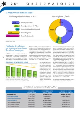 2 5 E O B S E R V A T O I R E
4
Fidélisation des acheteurs
par le portage et nouvel essor
des versions numériques
En 2014, les ventes au numéro individuelles ont
représenté 40,4% de la DFP à comparer aux
42% de 2013. «Les points de vente ferment et
les acheteurs ont de plus en plus de mal à ache-
ter la presse», a commenté Stéphane Bodier,
sse Heer
uQsseer
uQsseer
oigre Réiadamodbsse He
oJè7udenntidieou
enntidieou
leano
ruo
orsse Per
agMsseer
lelennossiefo
enizaag
LA PRESSE PAYANTE FRANÇAISE EN 2014
Diffusion France Payée
Évolution par famille de Presse vs 2013 Part de diffusion / famille
Evolution de la presse payante 2014/2013
PRESSE PAYANTE
PRESSE QUOTIDIENNE
PRESSE HEBDO RÉGIONALE
PRESSE MAGAZINE
dont Presse d’Actualité
dont Presse Féminine
dont Presse Télévision
NOMBRES
D’EXEMPLAIRES
3,7 Mds (-4%)
2,5 Mds (-3%)
70,7 M (-1,6%)
1,6 Md (-5,1%)
342 M (-4,5%)
343 M (-4,4%)
622 M (-4,8%)
NOMBRE DE VISITES
SITES HYBRIDES ET APPLIS
5,3 Mds (+57,6%)
3,3 Mds (+64,2%)
1,9 Md (+47,3%)
772 M (+66,5%)
85 M (+56,1%)
966 M (+33,5%)
NOMBRE DE VISITES
SITES DE PRESSE
9,2 Mds (+8,5%)
5 Mds (+8,8%)
3 M (+8,4%)
4,1 Mds (+8,4%)
1,6 Md (+16,4%)
513 M (+32,8%)
794 M (+14,5%)
Presse Quotidienne
Presse Quotidienne du 7e
Jour
Presse Hebdomadaire Régionale
Presse Magazine
Presse Professionnelle
Si les versions numériques individuelles ne repré-
sentent encore que 1,9% de la DFP, elles ont,
quant à elles, progressé de 59,8% en un an à
71,3 millions d’exemplaires, soit une progres-
sion équivalente à celle de 2013. «Au début,
le phénomène concernait essentiellement la
PQN, qui est toujours la première famille sur ce
canal de diffusion. Il confirme désormais son
succès auprès de toutes les familles de presse»,
a commenté Stéphane Bodier. Ainsi, en 2014,
la PQN a distribué 35,7 millions d’exemplaires
de versions numériques (+43,9%). Avec 18,4
millions d’exemplaires (+99,2%), la PQRD et la
PQ 7e
Jour se placent sur la deuxième place du
podium, devant la presse magazine (16,7 mil-
lions, en hausse de 61,6% sur un an). Malgré
de fortes progressions, les volumes sont beau-
coup plus modestes pour la presse profession-
nelle (+118,4% à 0,4 million) et pour la PHR
(+35,2% à 0,1 million). Les ventes numériques
par tiers ont aussi fait une belle percée, passant
en un an de 3,2% à 7,5% du total.
Les sites web de presse progressent, quant à
eux, de 8,5% à 9,2 milliards de visites.
Président de l’OJD. Ainsi en décembre 2014, on
comptait, selon Presstalis, 25866 points de
vente de presse, ce qui représente 950 nou-
velles disparitions en un an et 3880 sur cinq ans,
cette tendance baissière devant se poursuivre
en 2015. Pour autant, certains titres réalisent de
belles progressions dans la vente au numéro:
+51% pour Massif Central, +45,4% pour Votre
Beauté, +39,8% pour L’Essor Rhône, +19,3%
pour Picoti, +17,6% pour Cuisine Actuelle…
La montée en puis-
sance d’autres canaux
de diffusion explique
aussi pour partie le repli
du poids des ventes au
numéro. Ainsi, le por-
tage à domicile a
encore gagné un point
en 2014 pour atteindre
30% de la DFP (+6%
en 5 ans), illustrant ainsi
«le gros travail de fidé-
lisation mené par les
éditeurs».
LES POINTS DE VENTES EN 5 ANS
Évolution du nombre de points de ventes de presse -
Évolution des ventes en kiosque en base 100 en 2009
déc. 2009 déc. 2010 déc. 2011 déc. 2012 déc. 2013 déc. 2014
Ventes au N°
70
 