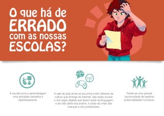 A escola torna a aprendizagem
uma atividade cansativa e
desinteressante.
A sala de aula ainda se encontra muito distante da
cultura que emerge da Internet, das redes sociais
e dos jogos digitais que fazem parte da linguagem
e da vida diária dos jovens, e cada vez mais das
crianças e dos professores.
Perde-se uma grande
oportunidade de explorar
potencialidades humanas.
 