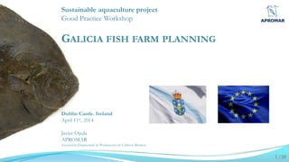 Sustainable aquaculture project
Good Practice Workshop
GALICIA FISH FARM PLANNING
Dublin Castle. Ireland
April 11st, 2014
Javier Ojeda
APROMAR
Asociación Empresarial de Productores de Cultivos Marinos
/201
 