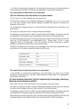 20
ii. For MCA in Government Institutions, the reservations are same as in Private institutions
mentioned above. NIMCET and NRI are not applicable in Government Institutions.
For Lateral Entry in MCA there is no reservation
(IV) For Pharmacy the reservation is as given below:
i.For B. Pharm in Private Colleges, the reservations are:
For Pharmacy streams, the candidates belonging to categories 2.1.1, 2.1.3, 2.1.4, and
2.1.7 can also compete under general category provided they satisfy all conditions of
eligibility for the same.
For the Bachelor’s Degree Courses in Private Pharmacy Institutions the reservation is as
given below.
5% seats are reserved for NRI in Private Professional Colleges.
If candidates are less than 5% in NRI in Private Professional Colleges, the balance seat will
be transferred to the general seat and allotment will be done as per general merit.
All India quota seats to the tune of 15% for Pharmacy program shall be filled up from the
merit list of JEE MAIN-2017 and AIPMT(NEET)-2017. Vacant seats, if any, in these
categories shall be interchanged in the first instance and then converted to general
category and allotment will be done as per general merit.
Therefore, for allotment of the seats to the candidates, the reservations applicable are as
given below for the balance seats after deducting NRI seats.
Scheduled Caste 8%
Scheduled Tribe 12%
Green Card 5%
Physically Challenged 3%
Tuition Fee Waiver 5% (Supernumerary)
For Lateral Entry in Pharmacy there is no reservation
ii. For B.Pharm in Government Institutions, the reservations are same as in Private
institutions mentioned above. JEE Main, AIPMT (NEET) and NRI quota is not applicable in
Government Institutions.
(V) Post Graduate Admission Test for Engineering/Technology, Pharmacy,
Planning and Architecture (PGAT):
For M.Tech, M.Arch, M Plan and M.Pharm the reservation is as given below:
5% seats are reserved for NRI in Private Professional Colleges. No NRI seats are reserved
for Government Colleges offering M.Tech, M.Arch, M Plan and M.Pharm.
If candidates are less than 5% in NRI in Private Professional Colleges, the balance seat will
be transferred to the general seat and allotment will be done as per general merit.
After deducting the NRI seats 50% of the remaining seats will be allocated to All India Post
Graduate Aptitude Tests (GATE & GPAT) and remaining 50% to PGAT candidates.
 