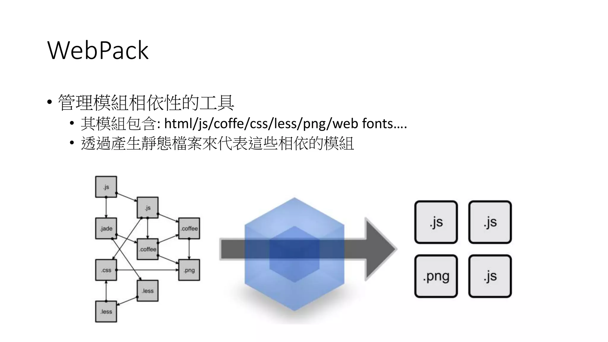 WebPack
• 管理模組相依性的工具
• 其模組包含: html/js/coffe/css/less/png/web fonts….
• 透過產生靜態檔案來代表這些相依的模組
 