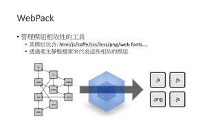 WebPack
? ģMԵĹ
? ģM: html/js/coffe/css/less/png/web fonts.
? ͸^aoBn@ЩģM
 