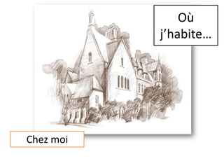 Où j’habite… Chez moi 