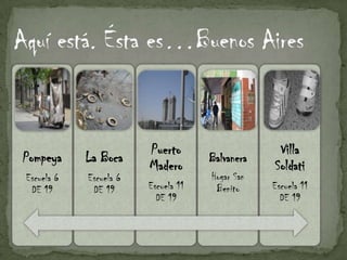 Aquí está. Ésta es…Buenos Aires