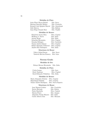 56
Medallas de Plata
Jesús Eliseo Reyna Reball Edo. Sucre
Mariana Saavedra Mulino Edo. Carabobo
Ezequiel José Quijada Marval Edo. Anzoátegui
Julio Marcos Edo. Bolívar
Juan Diego Ocando Ruiz Edo. Trujillo
Medallas de Bronce
Elizabeth Acosta Silva Dtto. Capital
Wolfang A. Torres Edo. Zulia
Jeremy Rojas Edo. Zulia
Sebastián Hernández Dtto. Capital
Natasha Delingen Edo. Carabobo
Tomás Andrés Salazar Dtto. Capital
Rafael Alejandro Villarroel Dtto. Capital
Andrés Eloy Rodríguez Edo. Zulia
Menciones de Honor
Viktor Othail Durán Edo. Sucre
Yanireth Bervins Fonseca Edo. Lara
Noveno Grado
Medallas de Oro
Edenys Hernao Hernández Edo. Zulia
Medallas de Plata
Carlos Lamas Edo. Lara
Darío Tambone Dtto. Capital
David Eduardo Villalobos Edo. Zulia
Medallas de Bronce
María Alejandra Velutini Dtto. Capital
Miguelángel Dahdah Dtto. Capital
Tomás Andrés Rodríguez Edo. Nueva Esparta
Menciones de Honor
Joan Manuel Cedeño Edo. Carabobo
Xavier Hurtado Edo. Falcón
Paola Moschella Dtto. Capital
Marian Flores Edo. Aragua
Alejandro Tomás Miyares Edo. Zulia
Carlos Alberto Esis Edo. Miranda
 