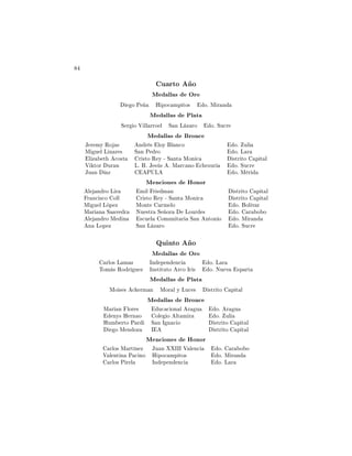 Ù ÖØÓ Ó
Å ÐÐ × ÇÖÓ
Ó È À ÔÓ
 ÑÔ ØÓ× Óº Å Ö Ò
Å ÐÐ × ÈÐ Ø
Ë Ö Ó Î ÐÐ ÖÖÓ Ð Ë Ò Ä Þ ÖÓ Óº ËÙ
Ö
Å ÐÐ × ÖÓÒ
Â Ö ÑÝ ÊÓ × Ò Ö × ÐÓÝ Ð Ò
Ó Óº ÙÐ
Å Ù Ð Ä Ò Ö × Ë Ò È ÖÓ Óº Ä Ö
Ð Þ Ø 
Ó×Ø Ö ×ØÓ Ê Ý ¹ Ë ÒØ ÅÓÒ 
 ×ØÖ ØÓ Ô Ø Ð
Î ØÓÖ ÙÖ Ò Äº º Â × × º Å Ö
 ÒÓ 
 ÞÙÖ Óº ËÙ
Ö
ÂÙ Ò Þ ÈÍÄ Óº Å Ö
Å Ò
 ÓÒ × ÀÓÒÓÖ
Ð Ò ÖÓ Ä Ö Ñ Ð Ö Ñ Ò ×ØÖ ØÓ Ô Ø Ð
Ö Ò
 ×
Ó ÓÐÐ Ö ×ØÓ Ê Ý ¹ Ë ÒØ ÅÓÒ 
 ×ØÖ ØÓ Ô Ø Ð
Å Ù Ð Ä Ô Þ ÅÓÒØ ÖÑ ÐÓ Óº ÓÐ Ú Ö
Å Ö Ò Ë Ú Ö ÆÙ ×ØÖ Ë ÓÖ ÄÓÙÖ × Óº Ö Ó Ó
Ð Ò ÖÓ Å Ò ×
Ù Ð ÓÑÙÒ Ø Ö Ë Ò ÒØÓÒ Ó Óº Å Ö Ò
Ò ÄÓÔ Þ Ë Ò Ä Þ ÖÓ Óº ËÙ
Ö
ÉÙ ÒØÓ Ó
Å ÐÐ × ÇÖÓ
ÖÐÓ× Ä Ñ × ÁÒ Ô Ò Ò
 Óº Ä Ö
ÌÓÑ × ÊÓ Ö Ù Þ ÁÒ×Ø ØÙØÓ Ö
Ó ÁÖ × Óº ÆÙ Ú ×Ô ÖØ
Å ÐÐ × ÈÐ Ø
ÅÓ × × 
 ÖÑ Ò ÅÓÖ Ð Ý ÄÙ
 × ×ØÖ ØÓ Ô Ø Ð
Å ÐÐ × ÖÓÒ
Å Ö Ò ÐÓÖ × Ù
 
 ÓÒ Ð Ö Ù Óº Ö Ù
ÒÝ× À ÖÒ Ó ÓÐ Ó ÐØ Ñ Ö Óº ÙÐ
ÀÙÑ ÖØÓ È Ö Ë Ò Á Ò 
 Ó ×ØÖ ØÓ Ô Ø Ð
Ó Å Ò ÓÞ Á ×ØÖ ØÓ Ô Ø Ð
Å Ò
 ÓÒ × ÀÓÒÓÖ
ÖÐÓ× Å ÖØ Ò Þ ÂÙ Ò ÁÁÁ Î Ð Ò
 Óº Ö Ó Ó
Î Ð ÒØ Ò È 
 ÒÓ À ÔÓ
 ÑÔ ØÓ× Óº Å Ö Ò
ÖÐÓ× È Ö Ð ÁÒ Ô Ò Ò
 Óº Ä Ö
 