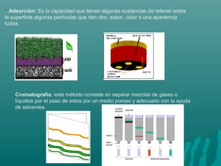 Cromatografía: este método consiste en separar mezclas de gases o
líquidos por el paso de estos por un medio poroso y adecuarlo con la ayuda
de solventes.
.Adsorción: Es la capacidad que tienen algunas sustancias de retener sobre
la superficie algunas partículas que dan olor, sabor, color o una apariencia
turbia.
 