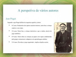 A perspetiva de vários autores
Jean Piaget
Segundo o que Piaget definiu no esquema cognitivo, temos:
• 0-2 anos: Predomínio dos apetos sensório-motores, nesta fase a criança
explora o seu corpo;
• 2-6 anos: Nesta fase, a criança interioriza o que a rodeia, através do
jogo simbólico;
• 6-9 anos: Nesta altura as crianças já jogam com regras estabelecidas
pelo grupo, comunicam e adaptam-se às aprendizagens adultas;
• 9-14 anos: Prevalece o jogo organizado , implica relações sociais.

 