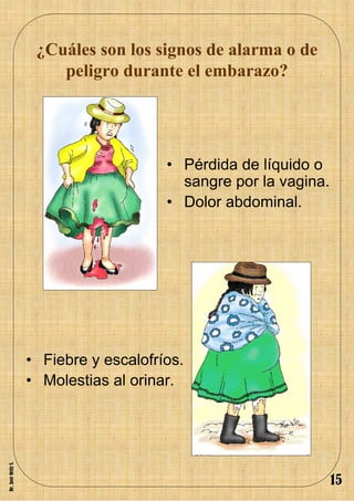 ¿Cuáles son los signos de alarma o de
                        peligro durante el embarazo?




                                        • Pérdida de líquido o
                                          sangre por la vagina.
                                        • Dolor abdominal.




                    • Fiebre y escalofríos.
                    • Molestias al orinar.
Dr. José Ortiz S.




                                                                  15
 