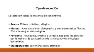 Tipo de secreción
La secreción indica la existencia de conjuntivitis
 Acuosa: Víricas, irritativas, alérgicas
 Mucosa: P...