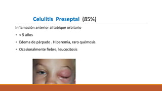 Celulitis Preseptal (85%)
Inflamación anterior al tabique orbitario
• < 5 años
• Edema de párpado . Hiperemia, raro quémos...