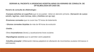 DERIVAR AL PACIENTE A URGENCIAS HOSPITALARIAS EN HORARIO DE CONSULTA DE
OFTALMOLOGÍA EN CASO DE:
Horario de consulta de of...