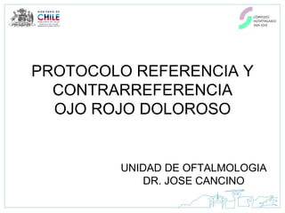 PROTOCOLO REFERENCIA Y CONTRARREFERENCIA OJO ROJO DOLOROSO UNIDAD DE OFTALMOLOGIA DR. JOSE CANCINO 