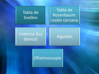 Exploracion fisica de ojos y manifestaciones | PPTX