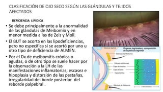 CLASIFICACIÓN DE OJO SECO SEGÚN LAS GLÁNDULAS Y TEJIDOS
AFECTADOS
• Se debe principalmente a la anormalidad
de las glándulas de Meibomio y en
menor medida a las de Zeis y Moll.
• El BUT se acorta en las lipodeficiencias,
pero no especifica si se acortó por uno u
otro tipo de deficiencia de ALMEN.
• Por el Dx de meibomitis crónica o
agudas, o de otro tipo se suele hacer por
la observación a la LH de las
manifestaciones inflamatorias, escasez e
hipoplasia y distorsión de las pestañas,
irregularidad del borde posterior del
reborde palpebral .
DEFICIENCIA LIPÍDICA
 