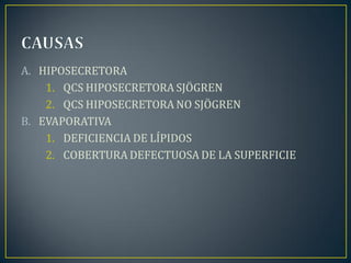 A. HIPOSECRETORA
    1. QCS HIPOSECRETORA SJÖGREN
    2. QCS HIPOSECRETORA NO SJÖGREN
B. EVAPORATIVA
    1. DEFICIENCIA DE LÍPIDOS
    2. COBERTURA DEFECTUOSA DE LA SUPERFICIE
 