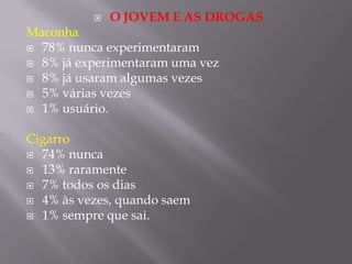    O JOVEM E AS DROGAS
Maconha
 78% nunca experimentaram
 8% já experimentaram uma vez
 8% já usaram algumas vezes
 5% várias vezes
 1% usuário.


Cigarro
 74% nunca
 13% raramente
 7% todos os dias
 4% às vezes, quando saem
 1% sempre que sai.
 