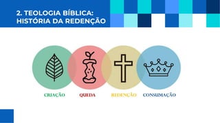 2. TEOLOGIA BÍBLICA:
HISTÓRIA DA REDENÇÃO
 