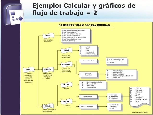 Microsoft-VISIO-15654ms.es