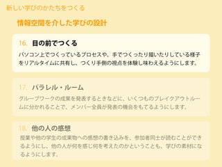 目の前でつくる
パソコン上でつくっているプロセスや、手でつくったり描いたりしている様子
をリアルタイムに共有し、つくり手側の視点を体験し味わえるようにします。
新しい学びのかたちをつくる
情報空間を介した学びの設計
16.
グループワークの成果を発表するときなどに、いくつものブレイクアウトルー
ムに分かれることで、メンバー全員が発表の機会をもてるようにします。
17. パラレル・ルーム
授業や他の学生の成果物への感想の書き込みを、参加者同士が読むことができ
るようにし、他の人が何を感じ何を考えたのかということも、学びの素材にな
るようにします。
18. 他の人の感想
 