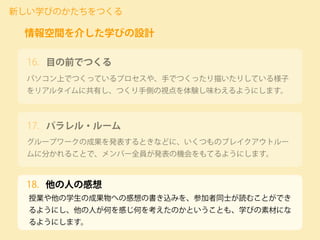 目の前でつくる
パソコン上でつくっているプロセスや、手でつくったり描いたりしている様子
をリアルタイムに共有し、つくり手側の視点を体験し味わえるようにします。
新しい学びのかたちをつくる
情報空間を介した学びの設計
16.
グループワークの成果を発表するときなどに、いくつものブレイクアウトルー
ムに分かれることで、メンバー全員が発表の機会をもてるようにします。
17. パラレル・ルーム
授業や他の学生の成果物への感想の書き込みを、参加者同士が読むことができ
るようにし、他の人が何を感じ何を考えたのかということも、学びの素材にな
るようにします。
18. 他の人の感想
 