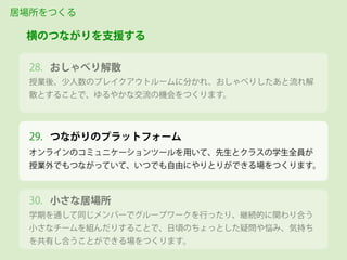 おしゃべり解散
授業後、少人数のブレイクアウトルームに分かれ、おしゃべりしたあと流れ解
散とすることで、ゆるやかな交流の機会をつくります。
居場所をつくる
横のつながりを支援する
28.
オンラインのコミュニケーションツールを用いて、先生とクラスの学生全員が
授業外でもつながっていて、いつでも自由にやりとりができる場をつくります。
29. つながりのプラットフォーム
学期を通して同じメンバーでグループワークを行ったり、継続的に関わり合う
小さなチームを組んだりすることで、日頃のちょっとした疑問や悩み、気持ち
を共有し合うことができる場をつくります。
30. 小さな居場所
 