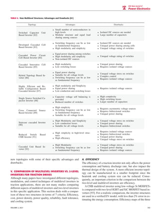 Different Inverter Topologies Chart.pdf A Review of Multilevel Inverter Topologies in Electric Vehicles ...
