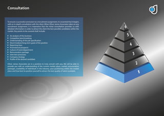Consultation


To ensure a successful conclusion to a recruitment assignment, it is essential that it begins
with an in-depth consultation with the client. When Oliver James Associates takes on any
recruitment assignment, it is imperative that the initial consultation provides us with
detailed information in order to attract the client the best possible candidates within the
market. Key points to be covered shall include;

   An analysis of the business
   Competitor benchmarking
   Understanding of the job speci cation
   Short/medium/long-term goals of the position
   Reporting lines
   Promotional prospects
   Culture of team/department
   Remuneration package
   Interview processes
   Company strategy
   Pro le of the desired candidate

Oliver James Associates are in a position to truly consult with you. We will be able to
provide you with an understanding of the current market place, market remuneration
packages, availability of individuals in the industry, your positioning within the market
place and how best to position yourself to attract the best quality of talent available.
 