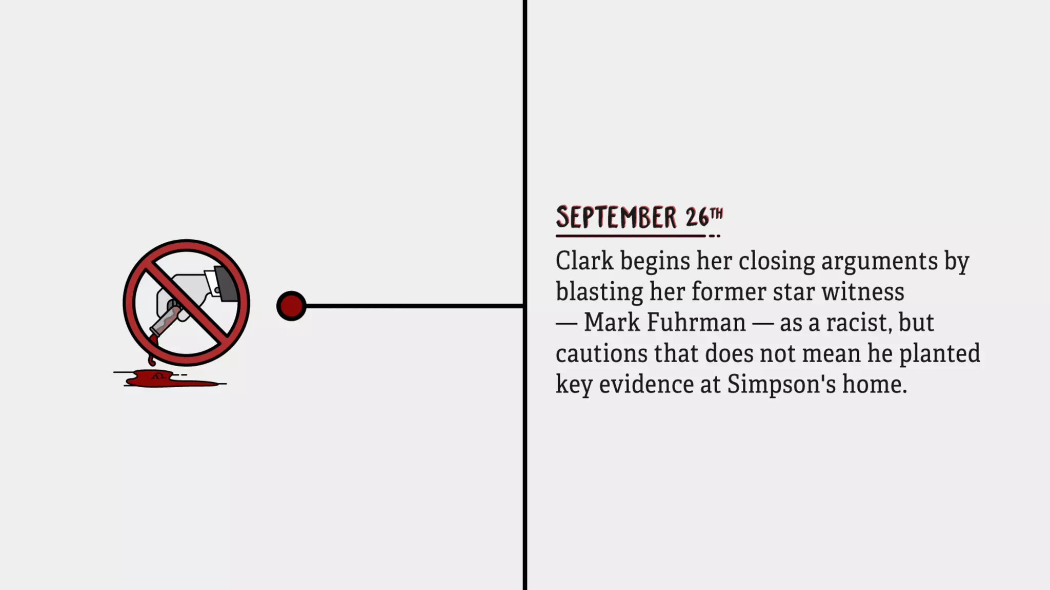 September 26th: Clark begins her closing arguments by blasting her former star
witness — Mark Fuhrman — as a racist, but cautions that does not mean he
planted key evidence at Simpson’s home.
 