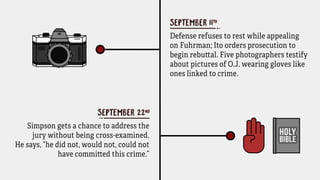 September 11th: Defense refuses to rest while appealing to Fuhrman; Ito orders
prosecution to begin rebuttal. Five photogr...