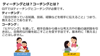 ティーチングとは？コーチングとは？
OJTではティーチングとコーチングが必要です。
ティーチング：
「自分が持っている知識、技術、経験などを相手に伝えること」つまり、
教えることであります。
コーチング：
「ヒヤリング」を通して、相手自身から様々な考え方や行動の選択肢を引
き出し、自発的な行動を起こすことを促す手法です。基本的に「教える」
ことはしません。
ティーチング コーチング
 