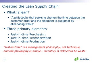 Creating the Lean Supply Chain What is lean? “ A philosophy that seeks to shorten the time between the customer order and the shipment to customer by eliminating waste”  Three primary elements Just-in-time Purchasing Just-in-time Transportation Just-in-time Production “ Just-in-time” is a management philosophy, not technique, and the philosophy is simple - inventory is defined to be waste 